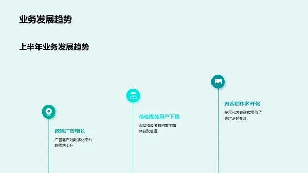 传媒业半年回顾