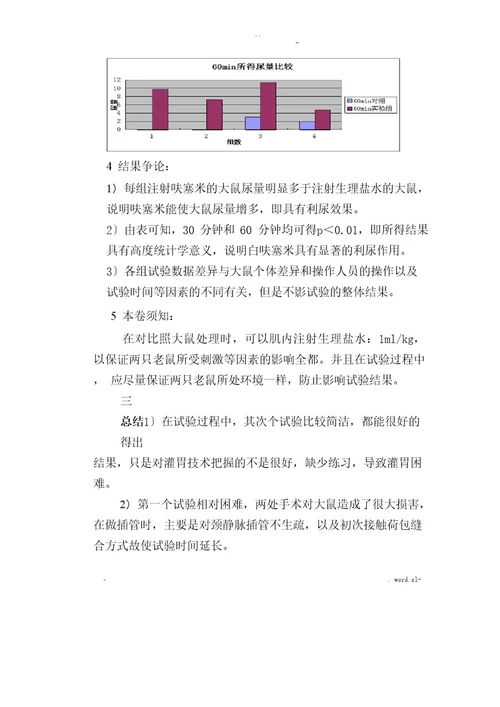 呋塞米对大鼠的利尿作用(实验报告)