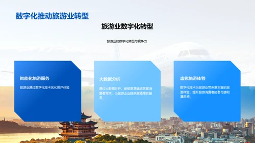 旅游业革新趋势