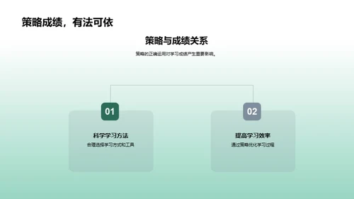 高效学习成长攻略