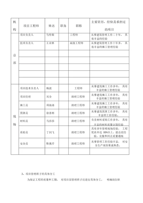 六、项目管理班子的人员配备、素质及管理经验