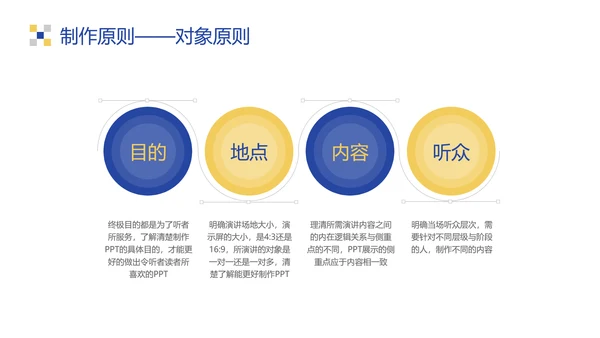 黄蓝扁平风企业办公技巧操作培训PPT模板