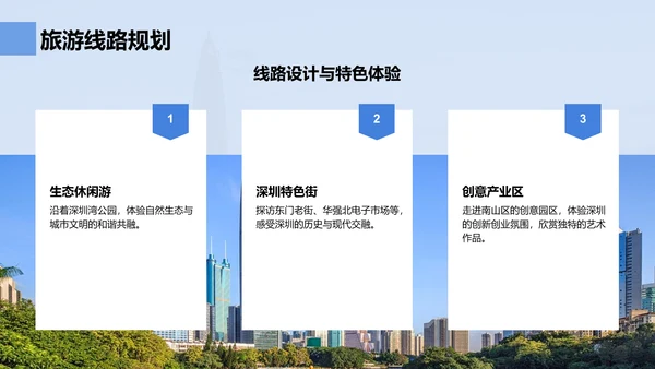 蓝色商务风活力深圳：创新之都的崛起之路PPT模板