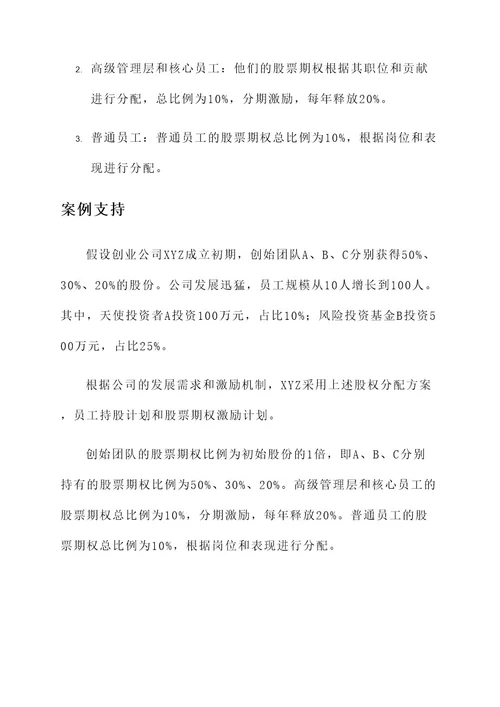 创业公司最合理的股权分配方案