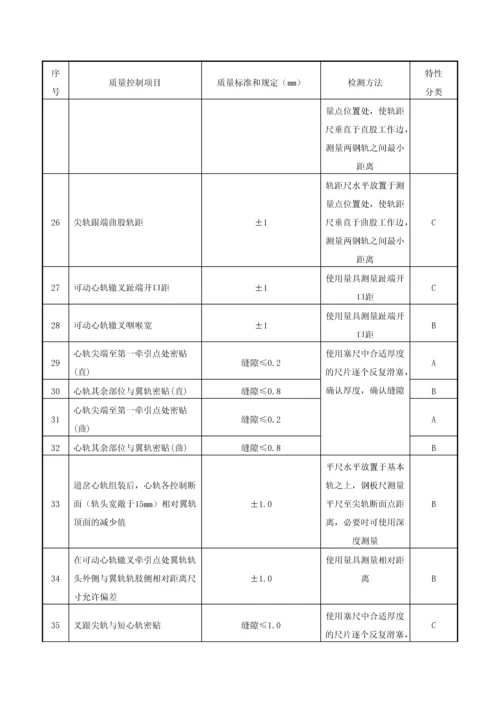 道岔铺设精度质量控制要点及检测方法.docx