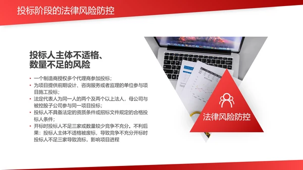 违规招标投标法律风险防控PPT课件
