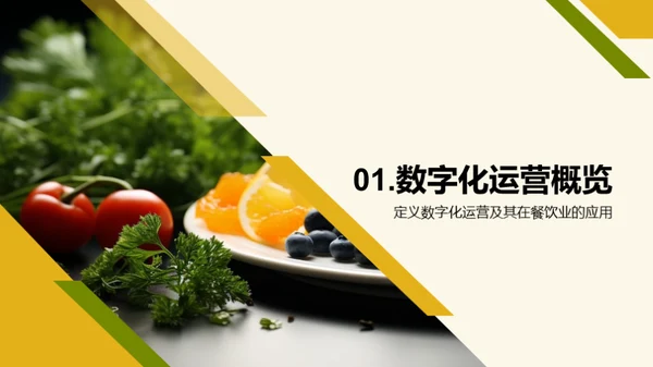 餐饮业的数字化演变