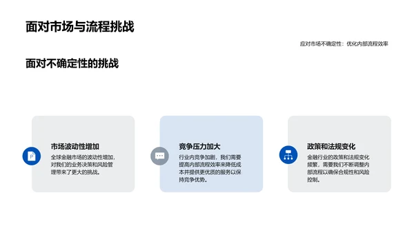 季度金融报告汇总PPT模板