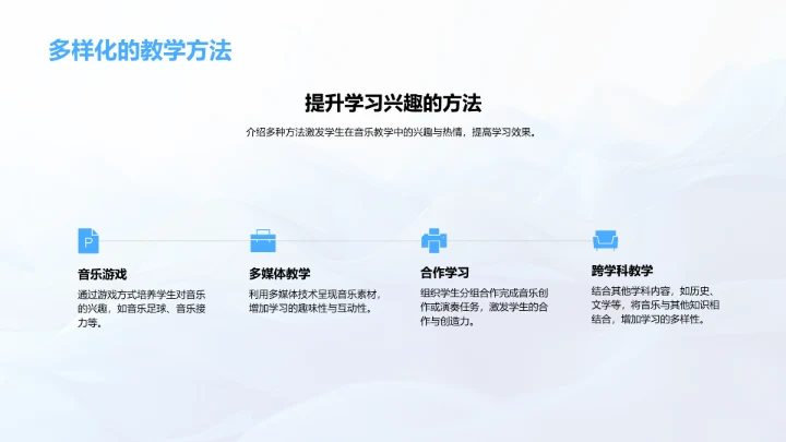 音乐教学提效策略PPT模板