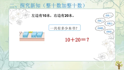 第6单元《整十数加、减整十数》（课件）人教版一年级下册数学（共25张PPT）