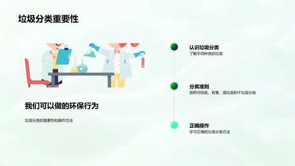 校园环保实践报告