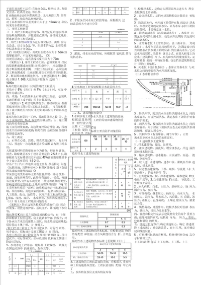 水利考试复习题