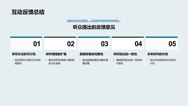 文学研究开题答辩PPT模板