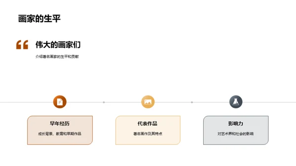 艺术的演变之旅