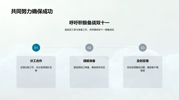 双十一农产品销售策略PPT模板