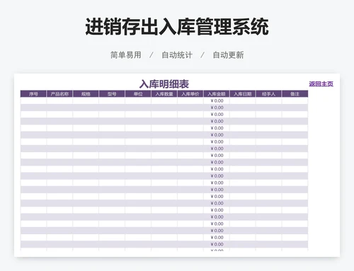 进销存出入库管理系统
