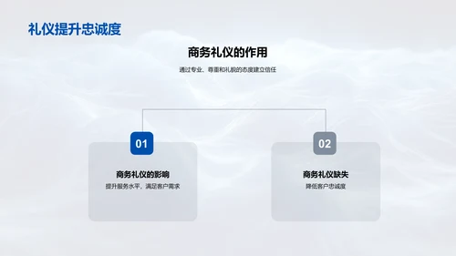 保险业客户关系管理讲座PPT模板