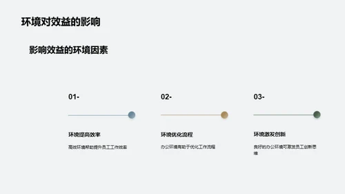 打造高效办公新模式