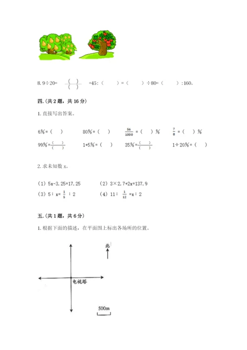 小学六年级数学摸底考试题及参考答案【名师推荐】.docx