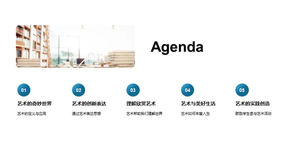 艺术的多维视角