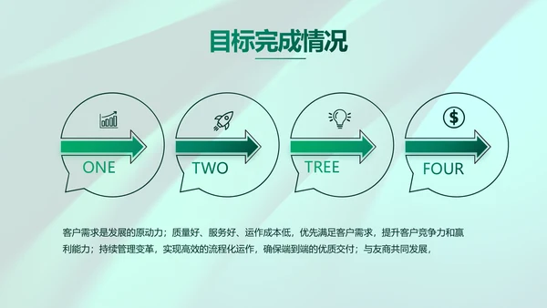 绿色大气邮政储蓄银行PPT动态模板