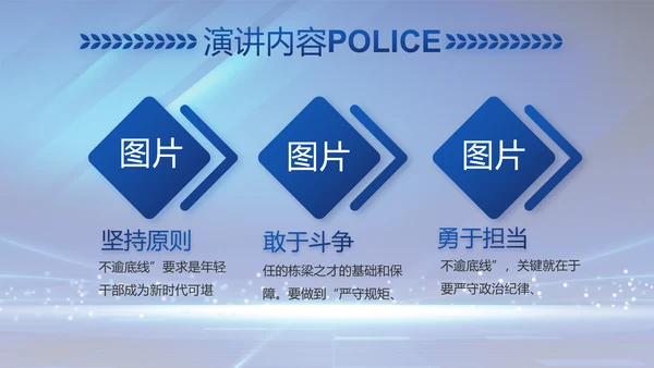 扫黑除恶弘扬正气公安警察动态PPT