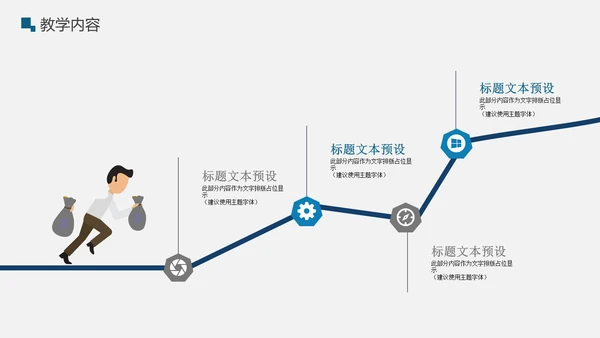 商务简约风教育培训工作总结通用PPT模板