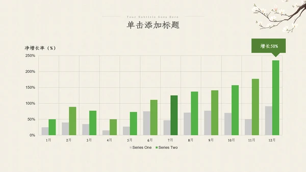 茶叶茶艺茶道春茶绿茶农村旅游茶园茶文化ppt