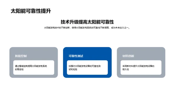 破晓：太阳能的崛起