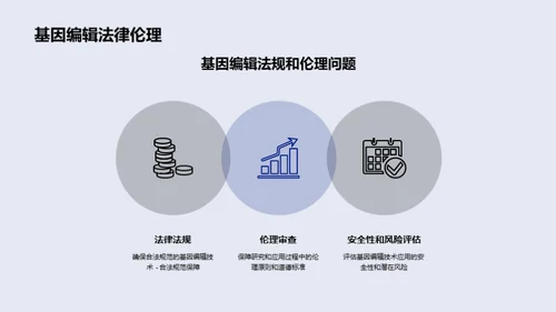 基因编辑：医学新纪元