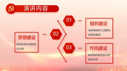 中国共产党人物优秀人物介绍PPT动态模板