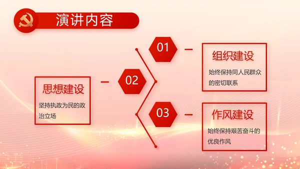 中国共产党人物优秀人物介绍PPT动态模板