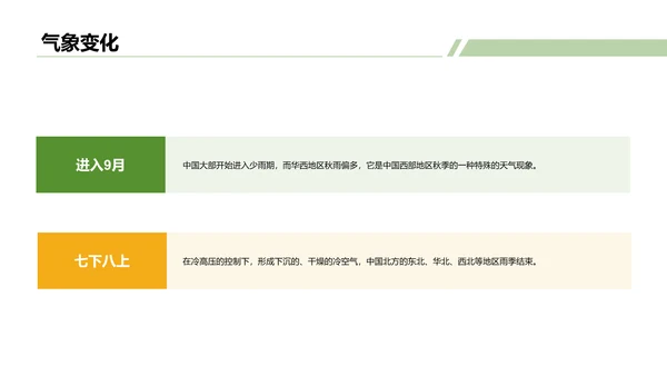 绿色商务二十四节气处暑气候科普PPT模板