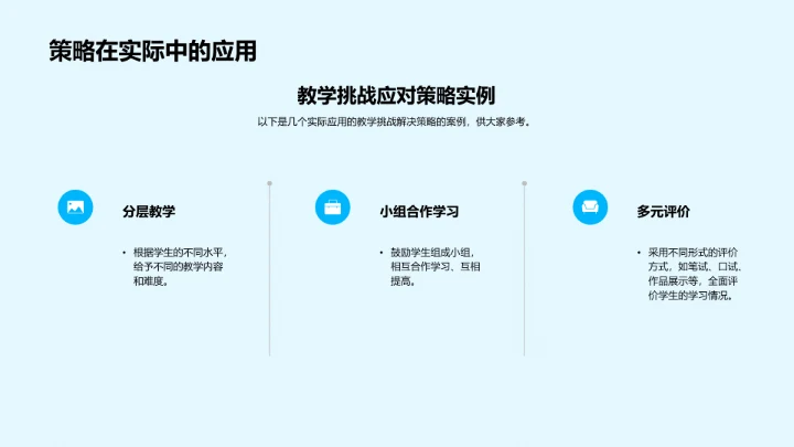 高考教学策略解析PPT模板