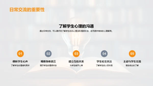 全面解析学生心理辅导