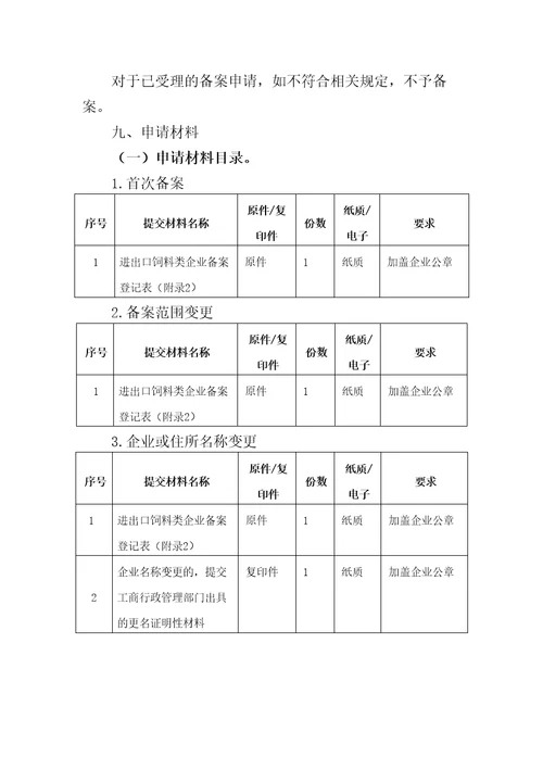 饲料进口企业备案服务指南