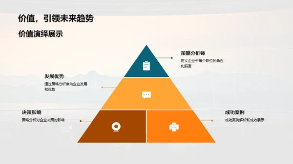 科技数码策略洞察