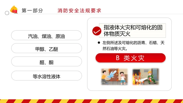 全国消防日防灾治火救火逃生安全知识培训