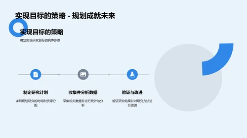 医学研究答辩报告PPT模板