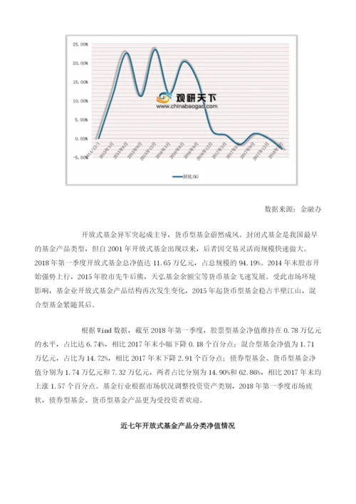 公墓基金行业前景分析：我国指数基金将迎来更大发展机遇.docx