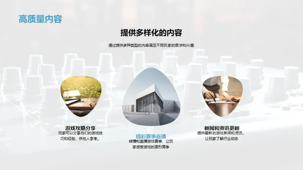 游戏社区建设与管理