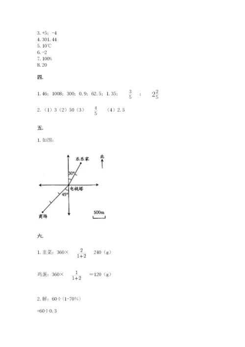 小学六年级数学毕业试题精品（能力提升）.docx