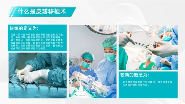 商务、简约、皮瓣移植术后护理、医学项目类、PPT模版护理查房