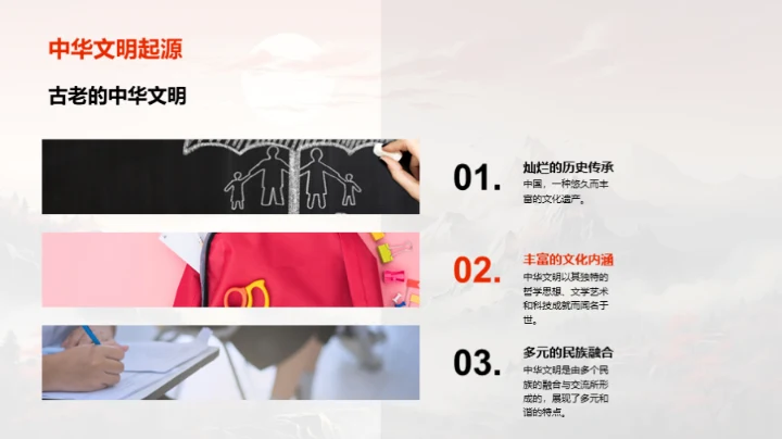 穿越时空的历史印记