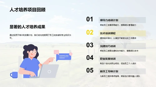 牧场人力资源综述