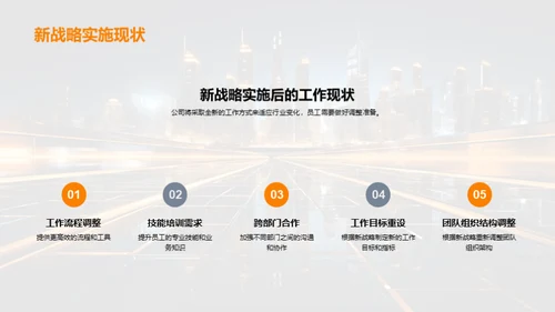 驱动创新，引领未来