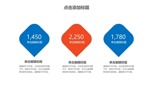 黑金蓝色商务年终总结通用PPT模板