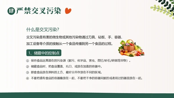 食品安全日食品安全五项基本行为准则PPT课件食品安全宣传周