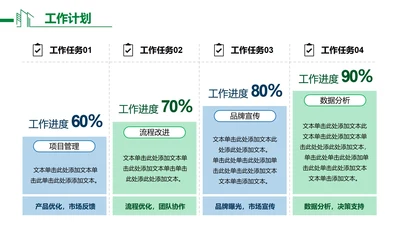 绿色工作计划四项PPT单页