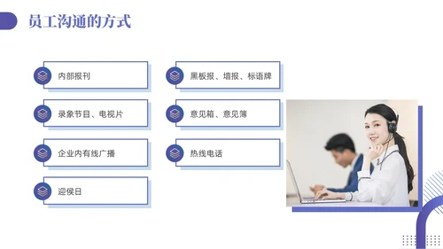 紫色蓝色渐变商务简约风员工关系维护企业管理人力资源培训PPT